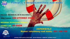 zdjęcie przedstawia plakat akcji dotyczącej bezpieczeństwa nad wodą ,na pierwszym planie ręka i koło ratunkowe koloru biało-czerwonego